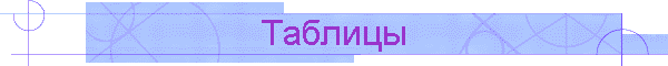 Таблицы